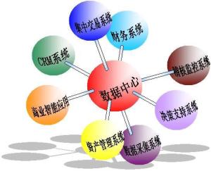 集合資產管理業務 專業化運作與投資者共贏之道