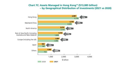 權威報告揭示 資產管理行業年吸金超21000億，賽道火熱背后的邏輯與挑戰